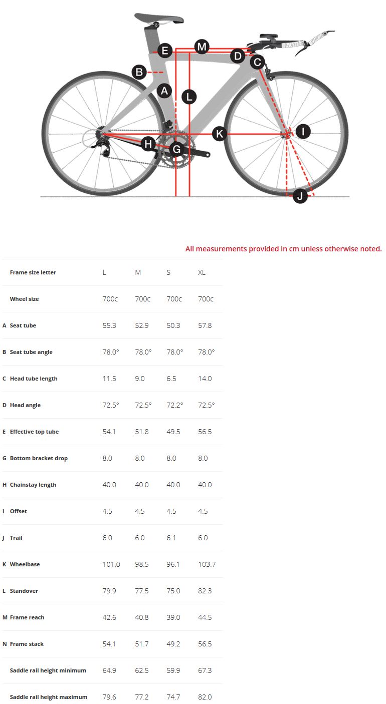 Trek Speed Concept Frameset geometry chart