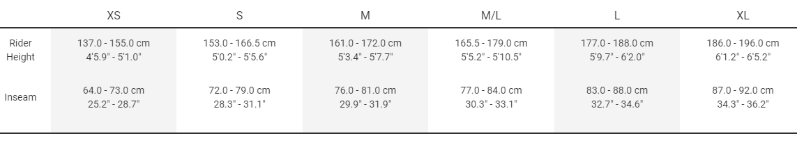 Sizing